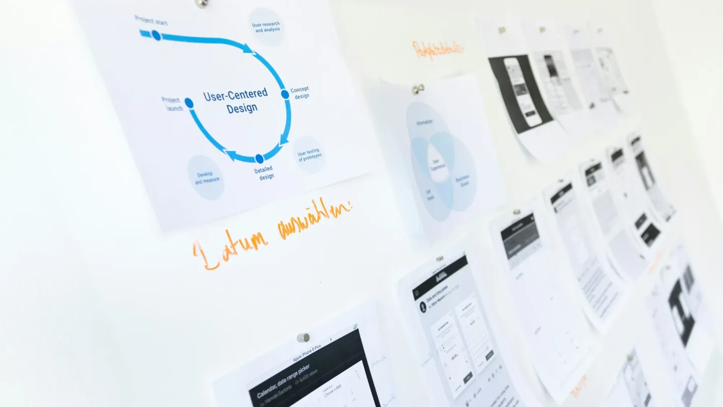 Product Designers using Whiteboard for User-Centric Project Management