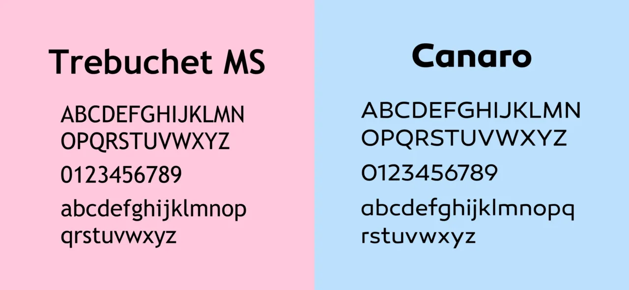 VenueLabs Logo Typeface Comparison